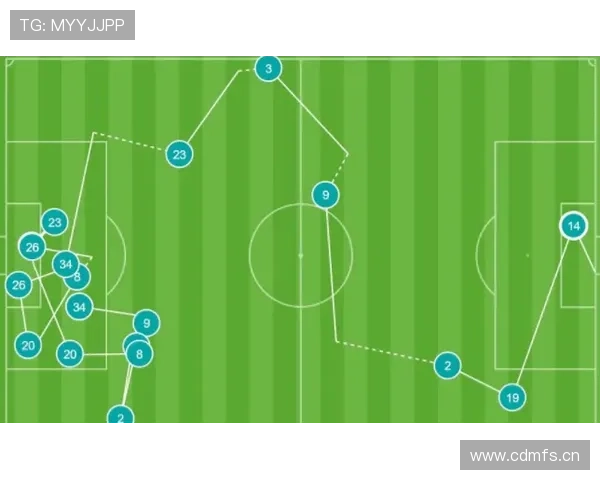 巴尔韦德欧冠淘汰赛对阵曼城利物浦的全能表现解析