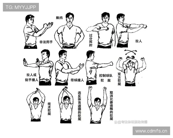 从判罚角度解析 FIBA 和 NBA 规则区别 有何不同